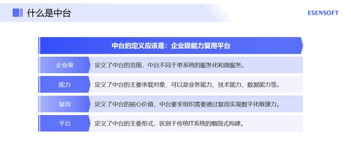 中臺和微服務有什么區別？看阿里官方回應，我找到了答案